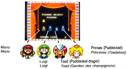 Choose-Player-Super_Mario_Bros_2_NES_Nintendo_Notipix