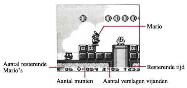 Ecran-jeu-NL-Super-Mario-land-2_Game-Boy_Nintendo_Notipix