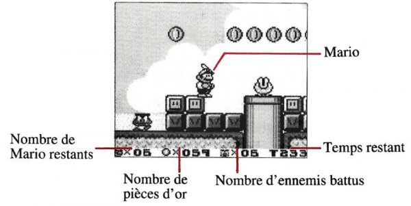 Ecran-jeu-Super-Mario-land-2_Game-Boy_Nintendo_Notipix