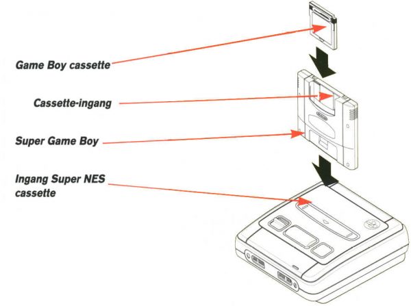 Insérer-NL-Super-Game-Boy-Super-Nintendo-Notipix-12.10.04
